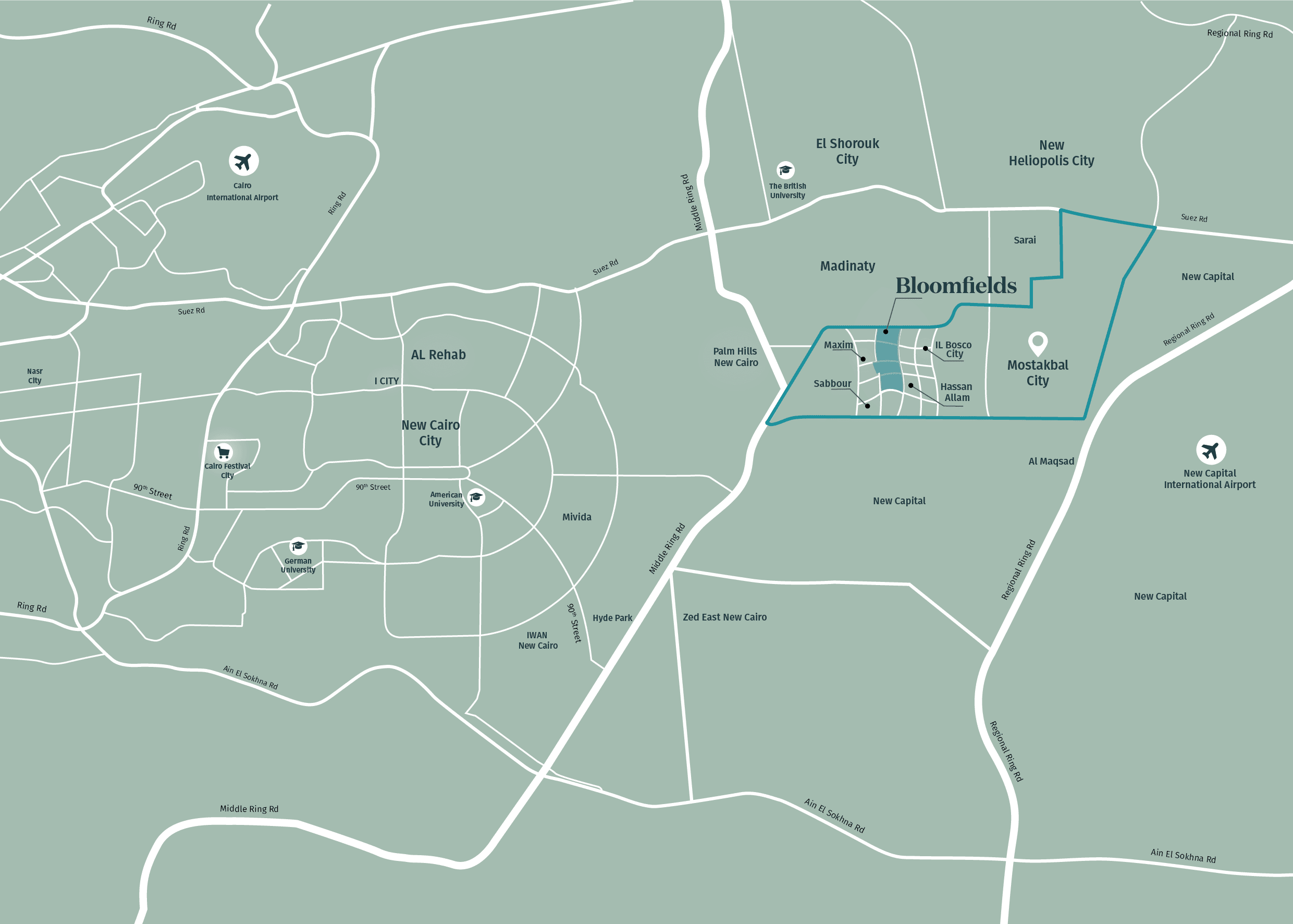 موقع المشروع